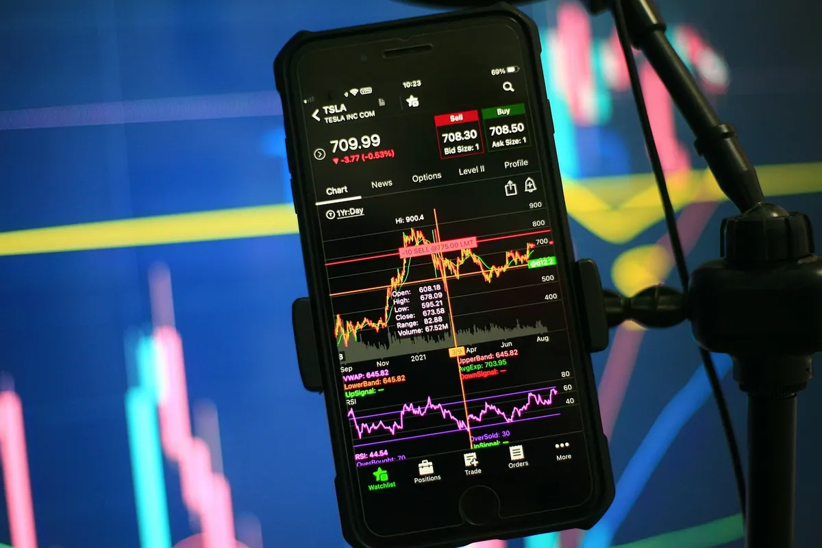tesla, stock, chart, trading, investing, analysis, iphone, finance, growth, nasdaq, options, futures, derivatives, dow, market, crash, electric, business, econo